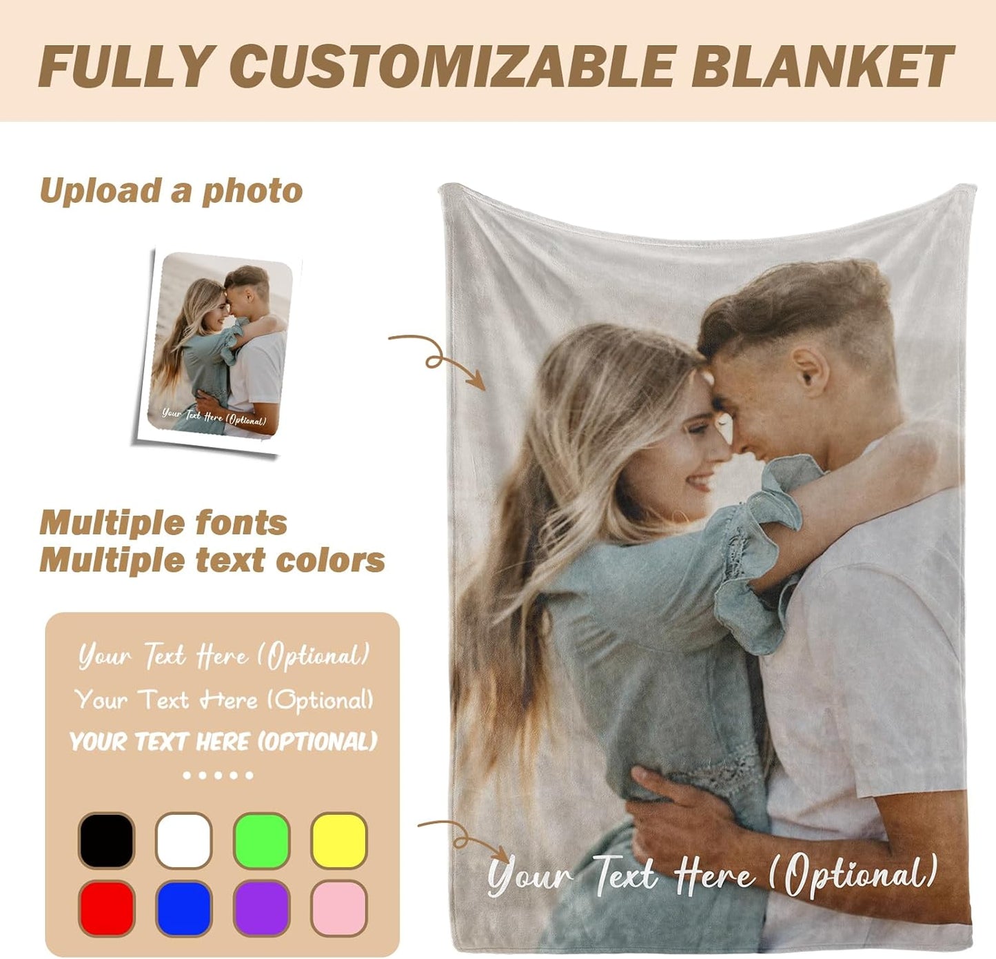 iDIY Personalised Blanket with Photo and Text - Ships Next Day - Customisable Blanket Photo Throw - Customised Gifts for Family and Couples - 1 photo