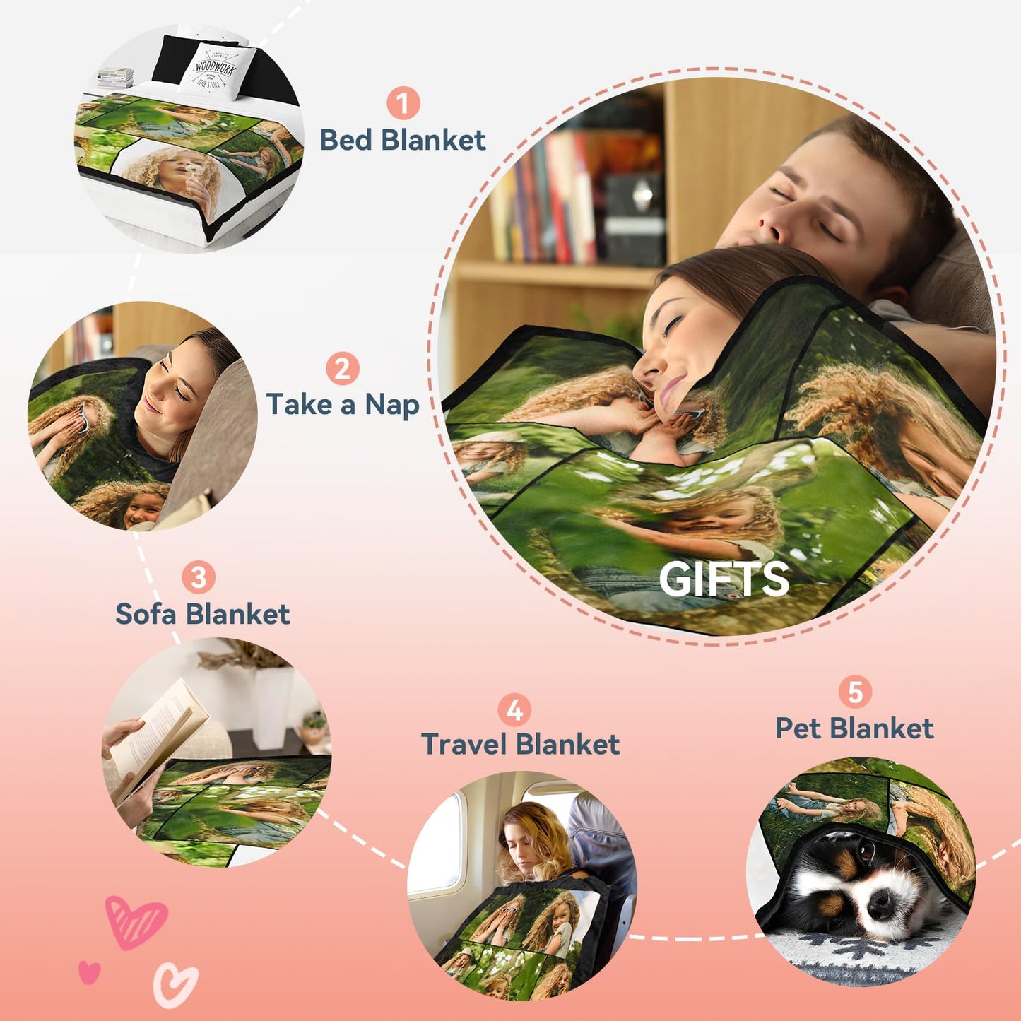 Custom Blanket - Custom Blanket with Photos - 9 Photos