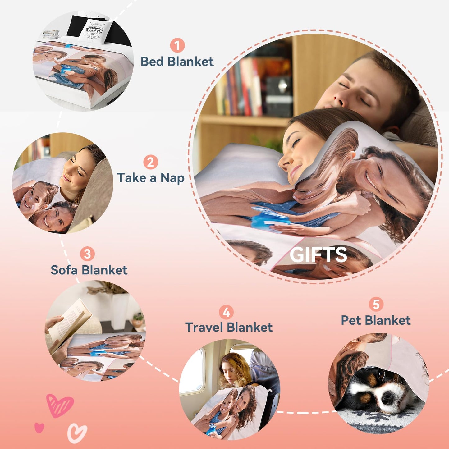 Custom Blanket - Custom Blanket with Photos - 3 Photos