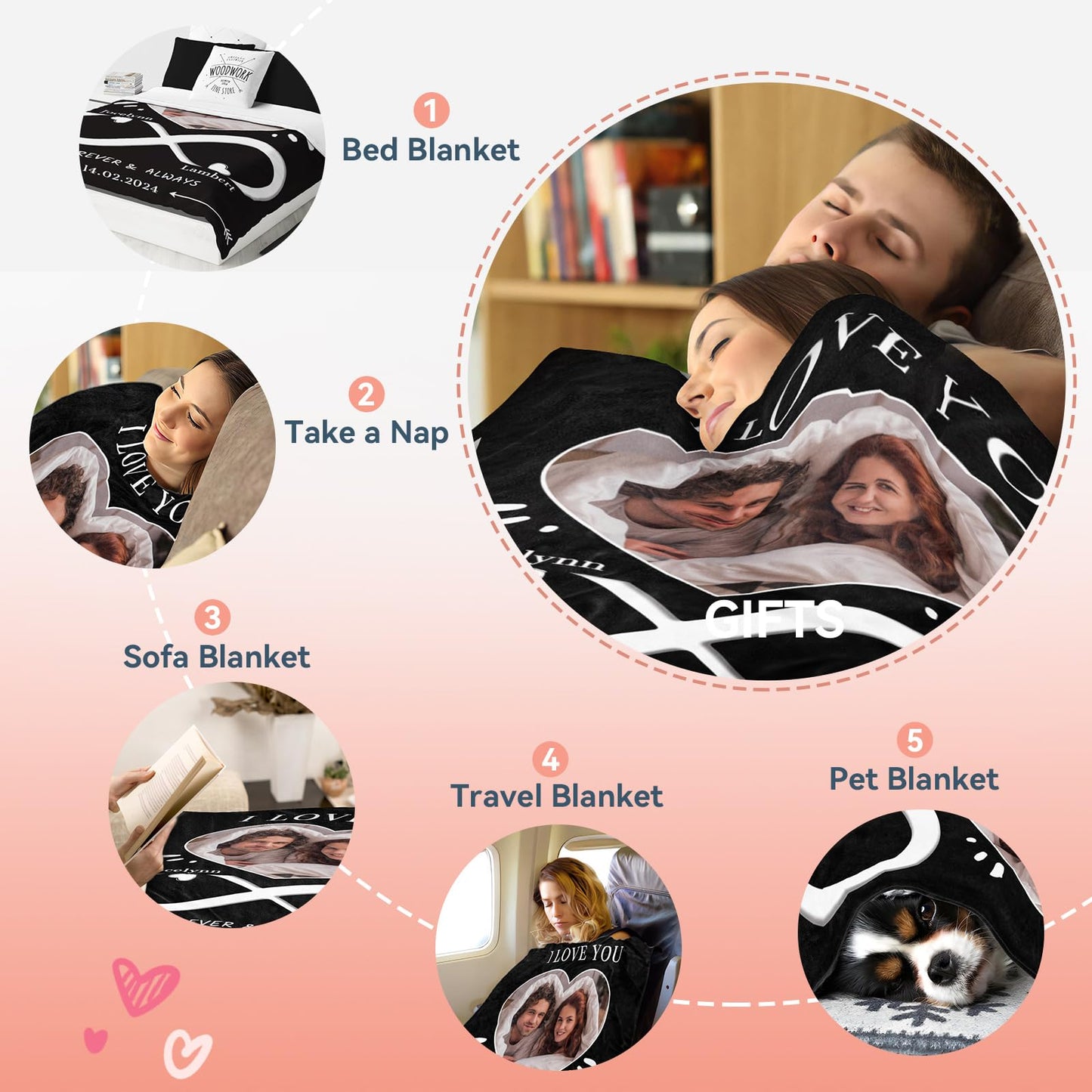 Personalized Blanket Gift for Her, Custom Blanket with Photo Text, 1 Photo
