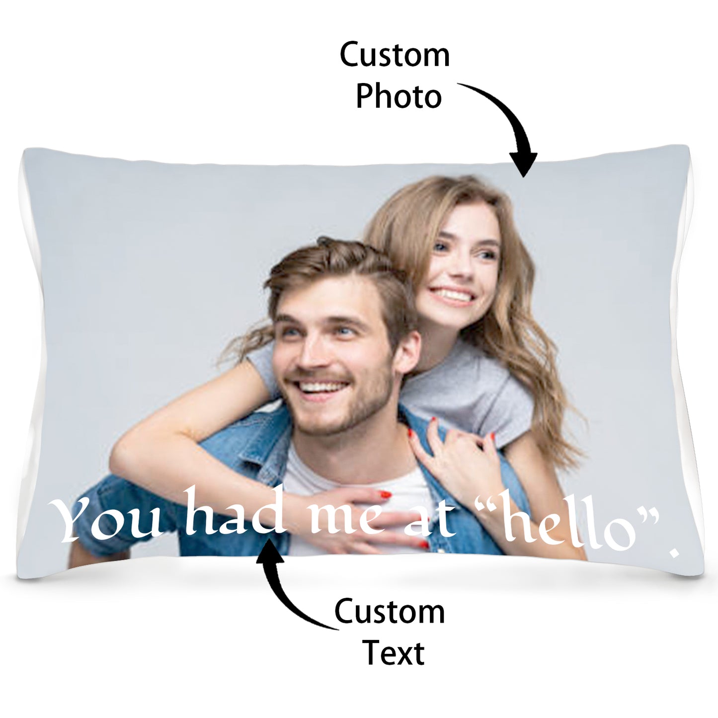 Custom pillows with pictures - Custom pillowcases