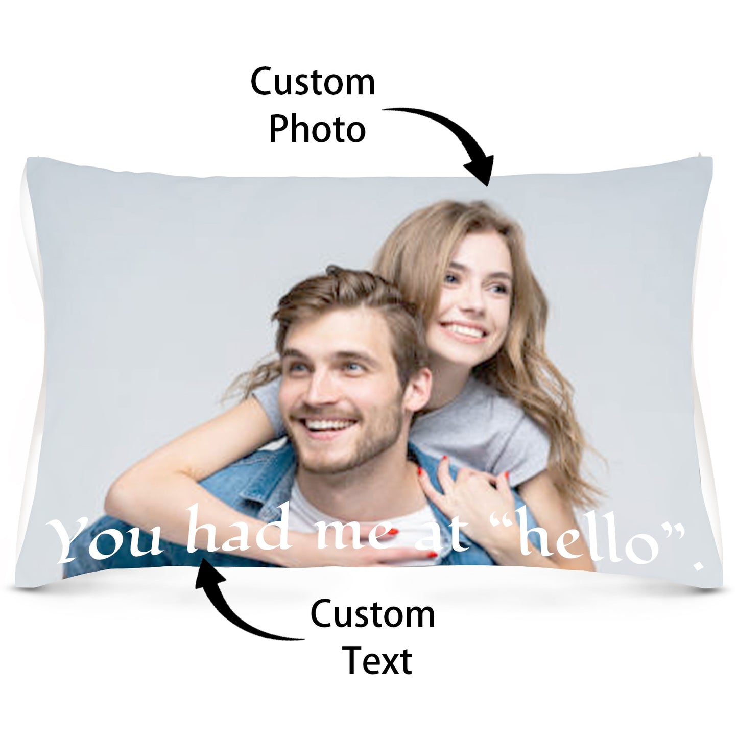 Custom pillows with pictures - Custom pillowcases