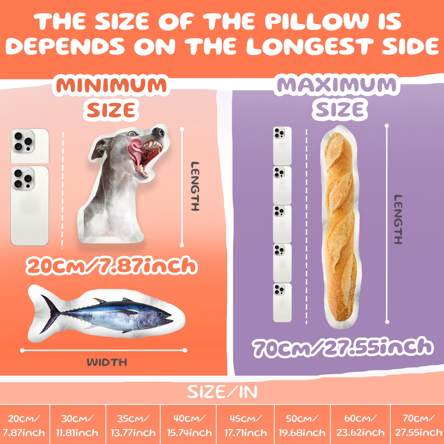 Custom Personalized Pillow with Picture - Custom Face Pillow