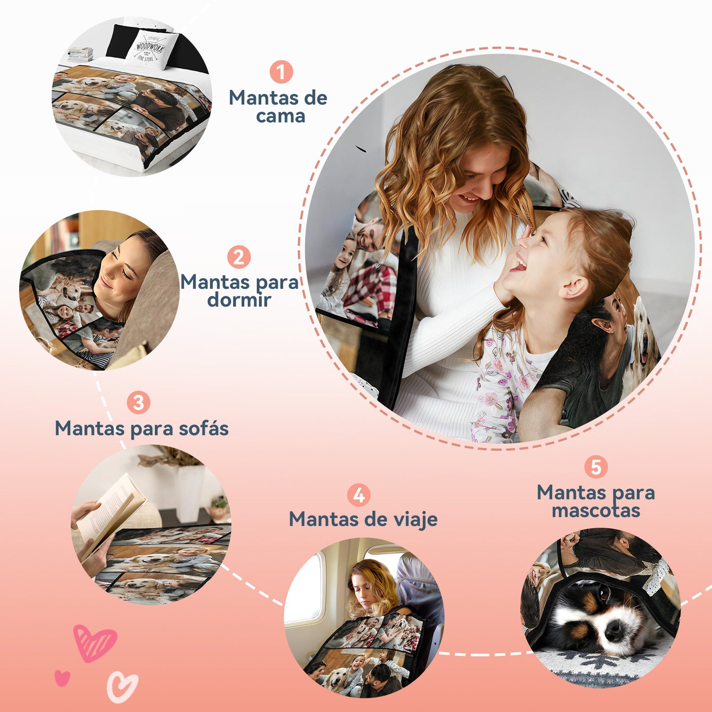 Custom Personalized Blanket with Photo, 6 Photos