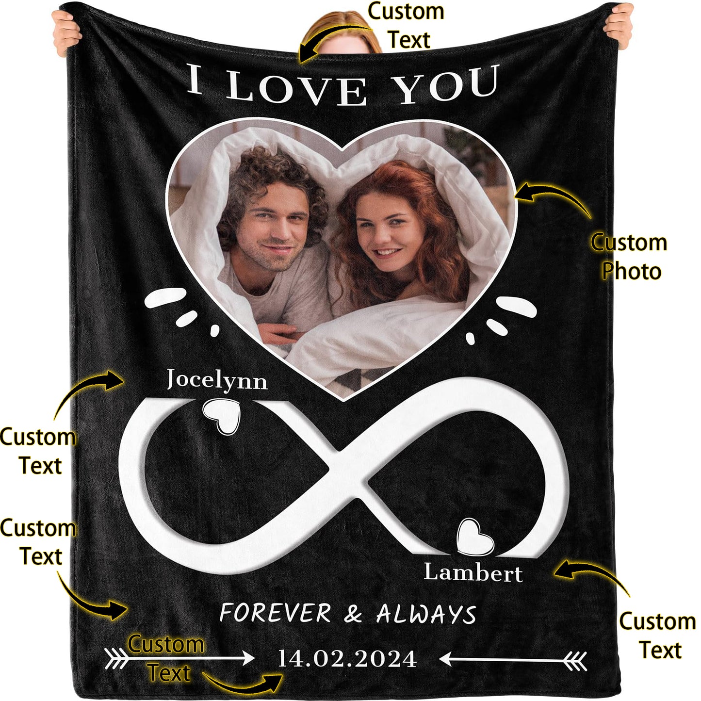Personalized Blanket Gift for Her, Custom Blanket with Photo Text, 1 Photo