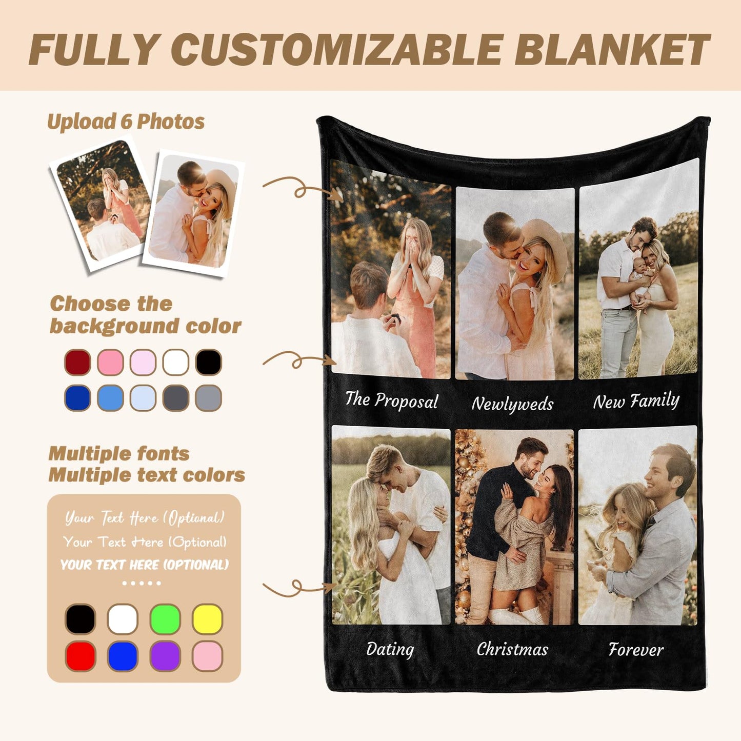 Blanket with pictures and text - Personalized Photo Blanket - 6 Photos