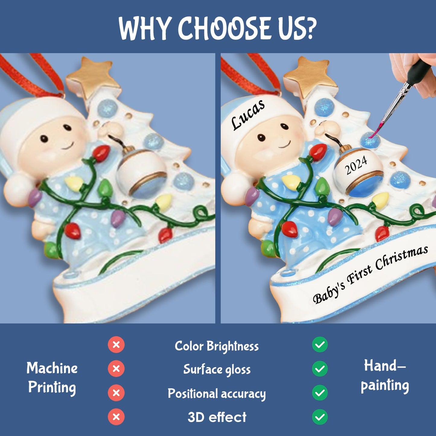 2024 Personalized Baby's First Christmas Ornaments for Boys