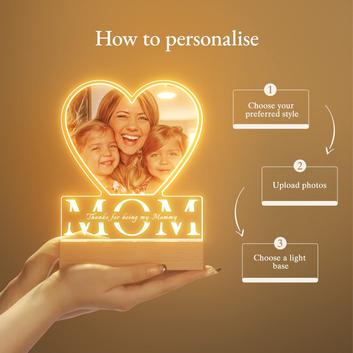 Personalized Gifts for Mom - Custom Night Lights with Photo Texts