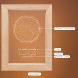 Customized Star Chart - Wooden Framed Acrylic Night Light, Plaque
