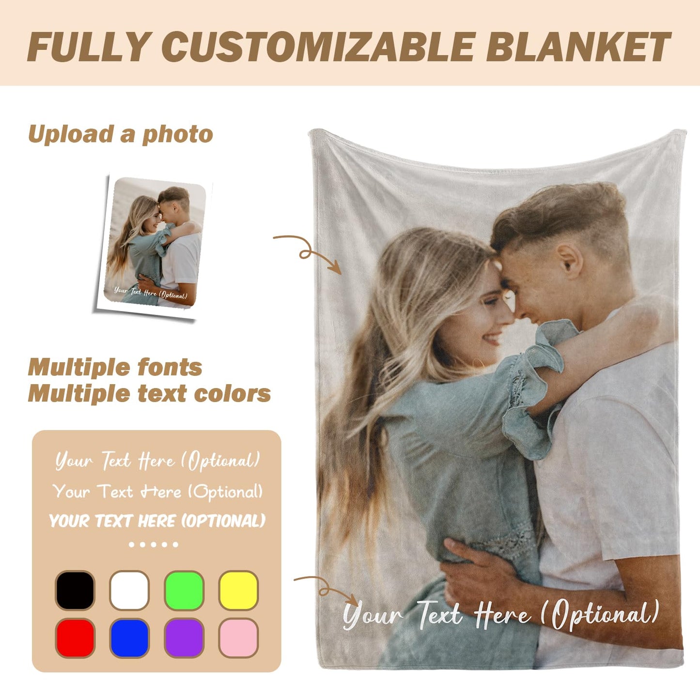 Blanket with pictures and text - Personalized Photo Blanket - 1 photo