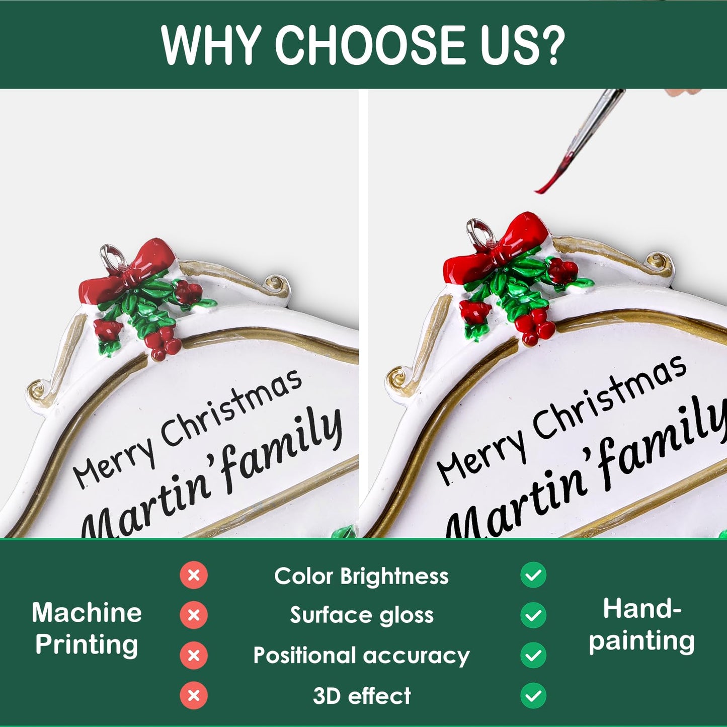 Personalized Christmas Ornaments Family