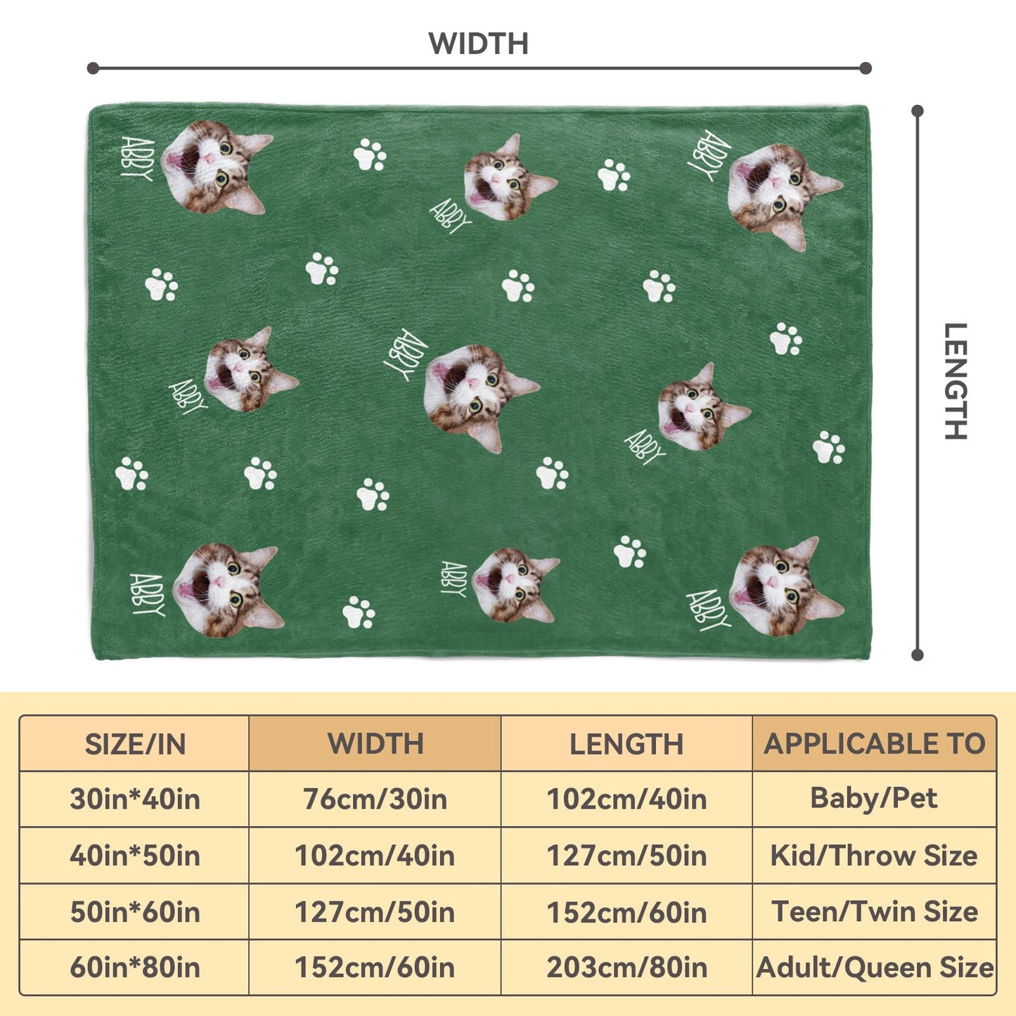 Personalized Dog Blankets - Custom Blankets for Pet Puppies Dogs and Cats