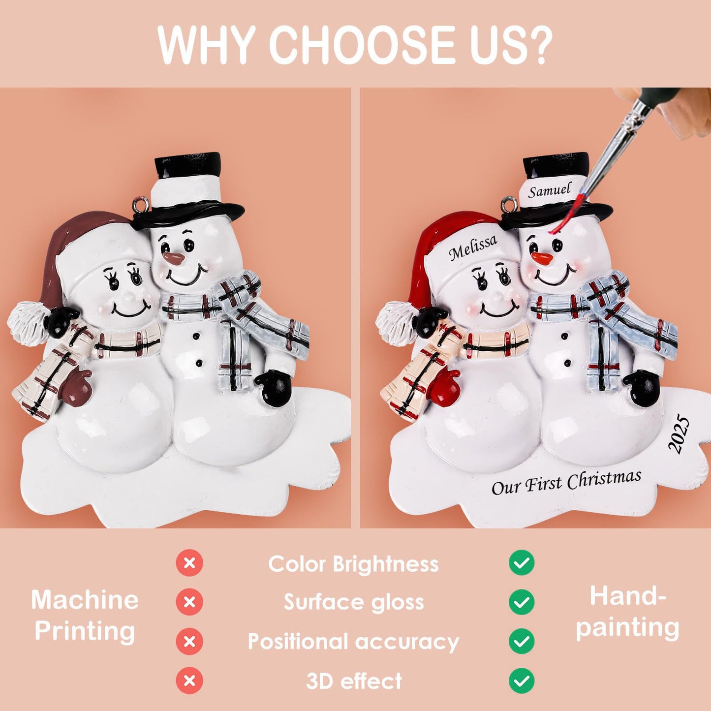 Custom Personalized Couple Christmas Ornaments 2025