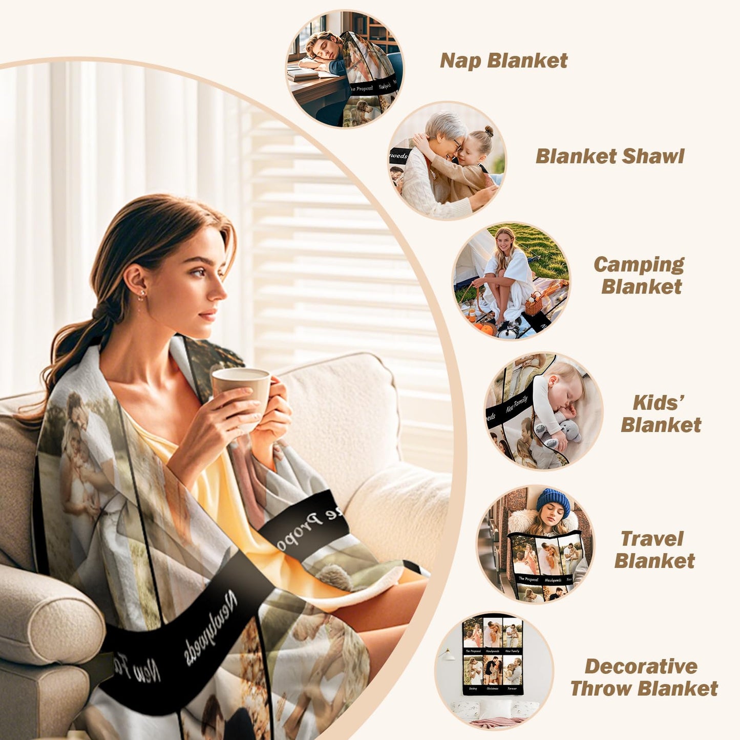 Blanket with pictures and text - Personalized Photo Blanket - 6 Photos