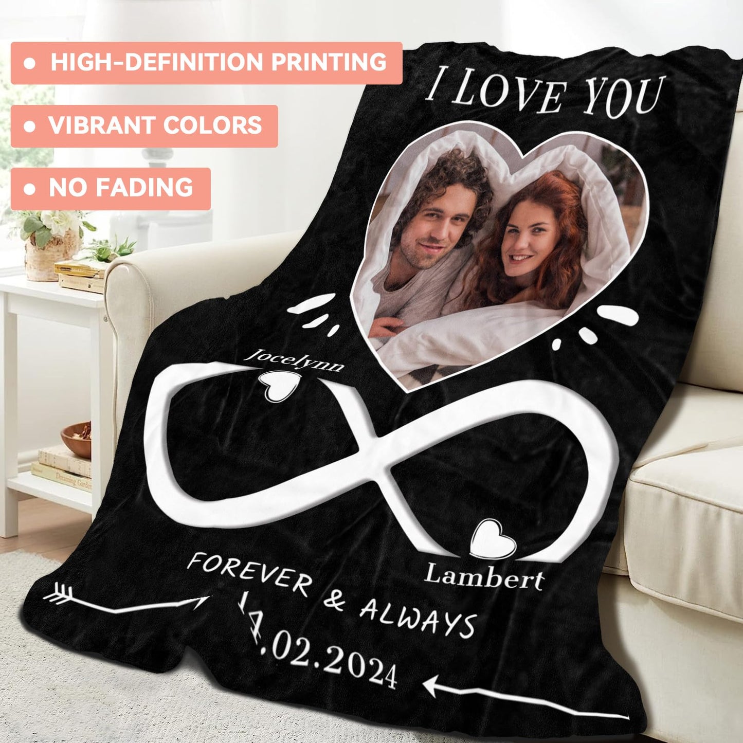 Personalized Blanket Gift for Her, Custom Blanket with Photo Text, 1 Photo