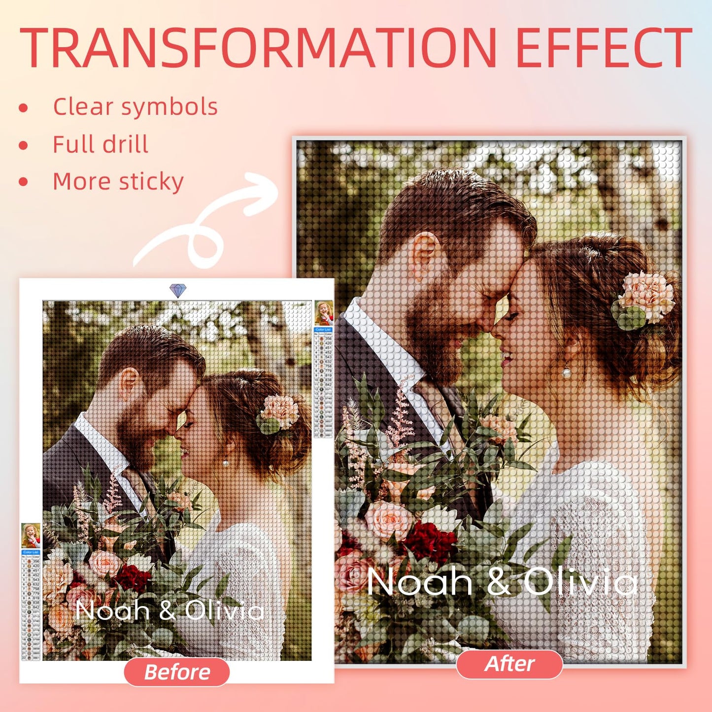 Custom Personalized Diamond Art Painting with Picture Name - Square Diamond