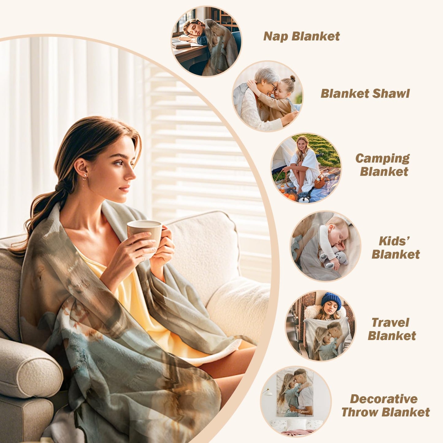 Blanket with pictures and text - Personalized Photo Blanket - 1 photo
