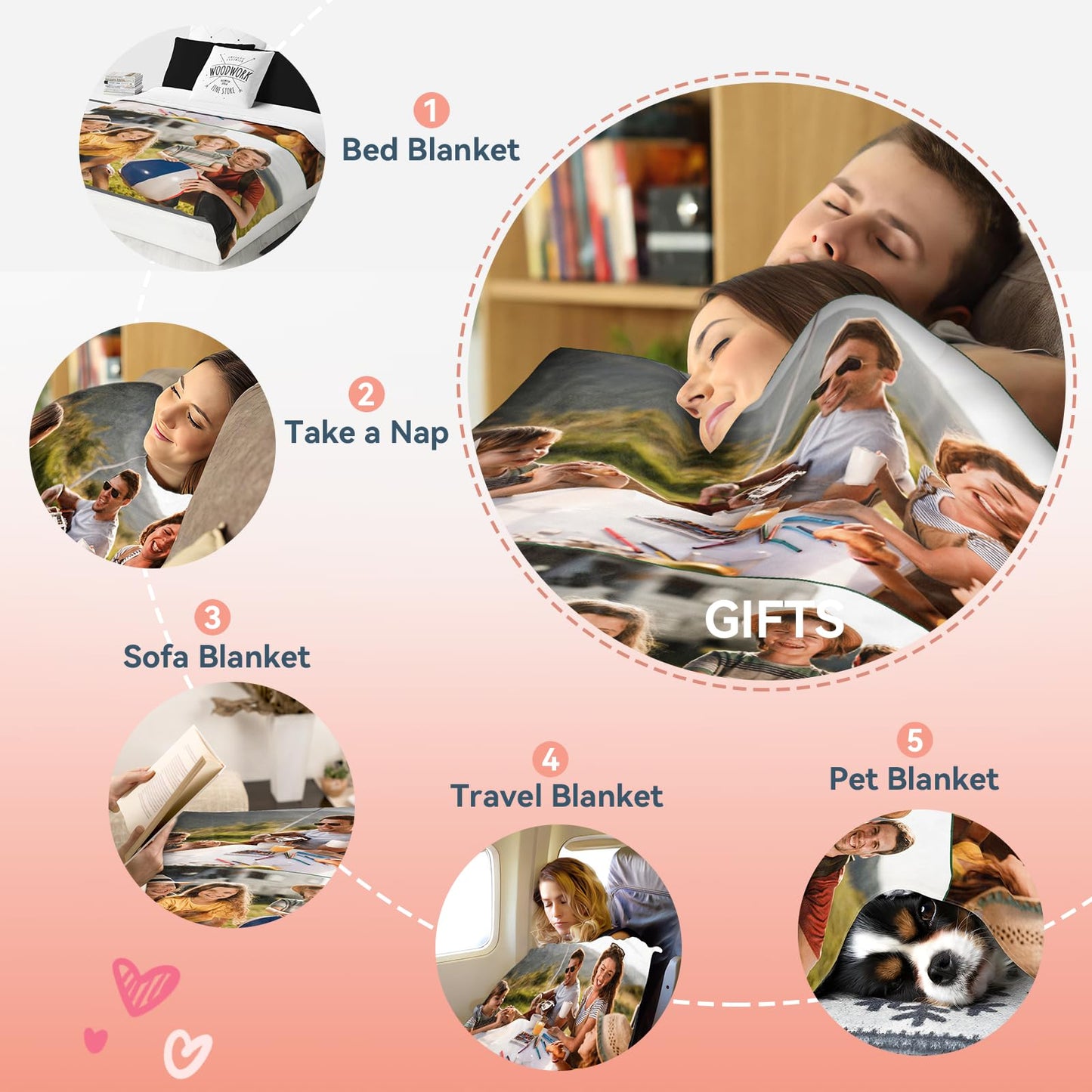 Custom Blanket - Custom Blanket with Photos - 2 Photos