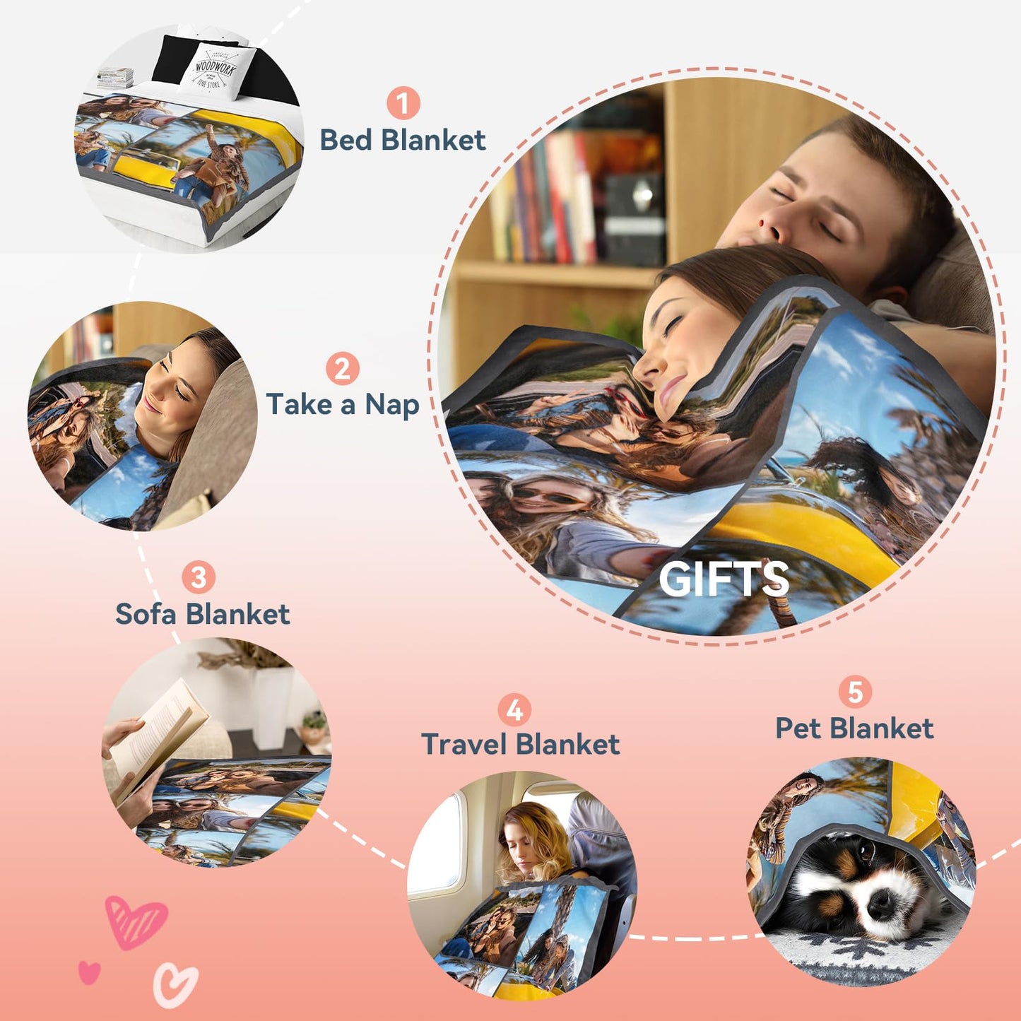 Custom Blanket - Custom Blanket with Photos - 5 Photos