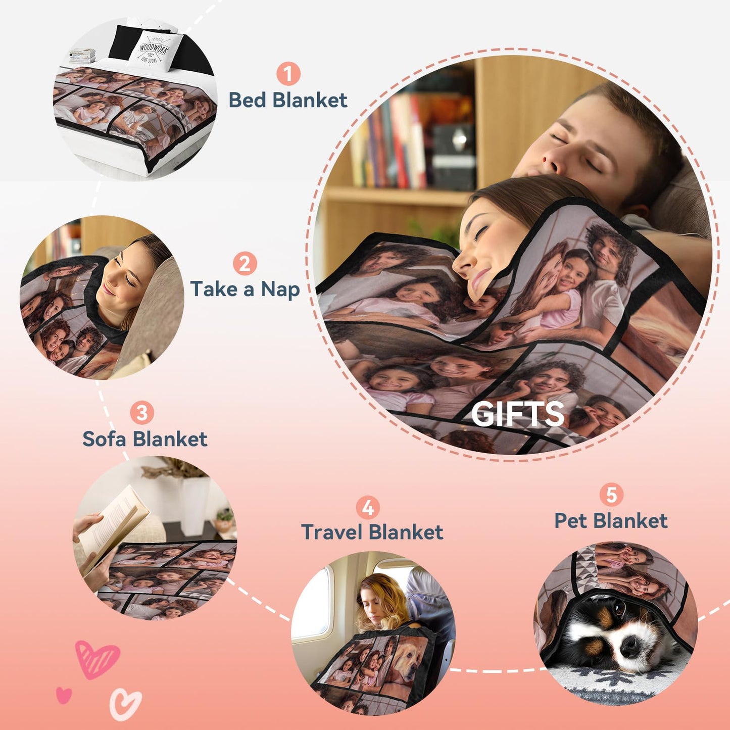 Custom Blanket - Personalized Blanket, Custom Blanket with Photos, 8 Photos