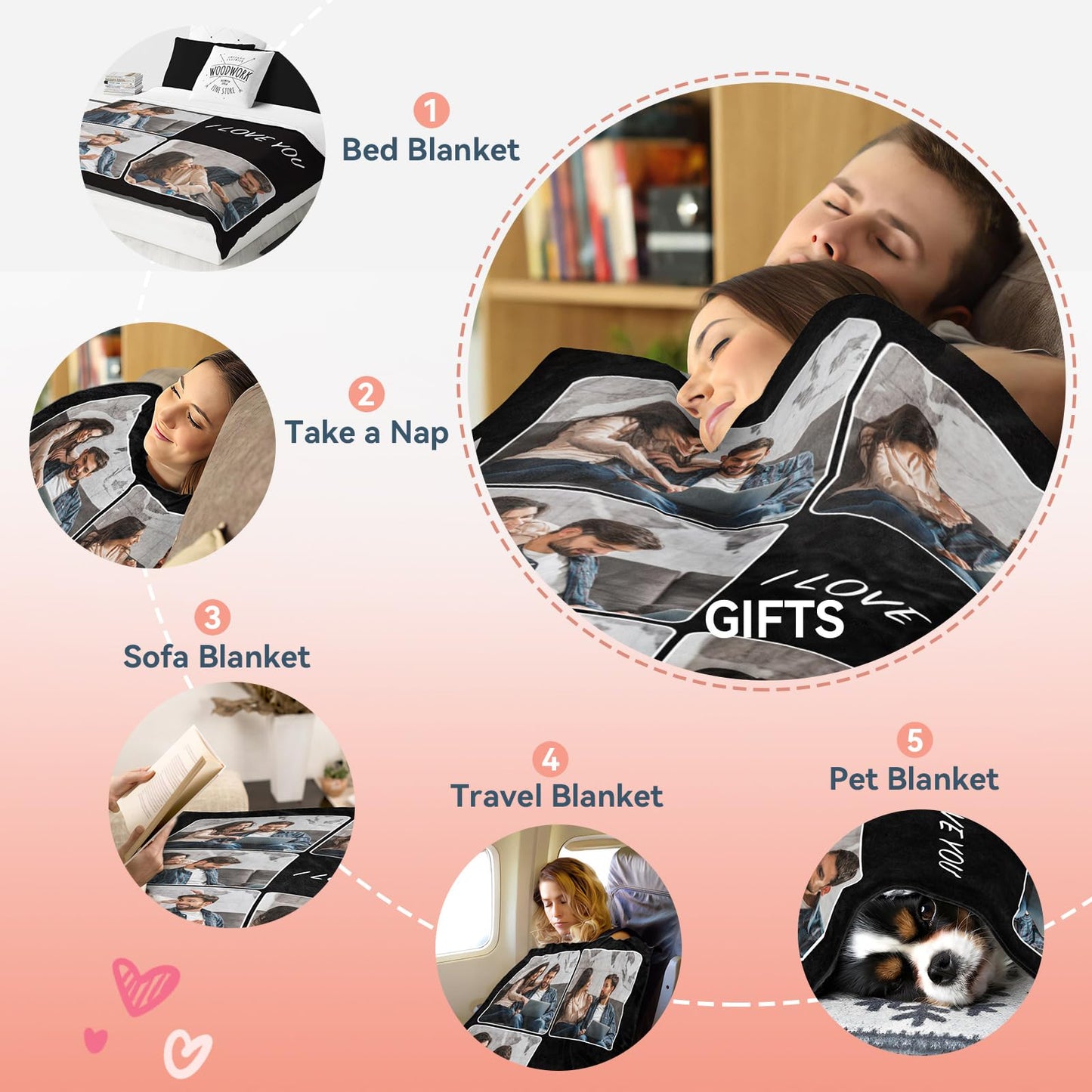 Custom Blanket - Custom Blanket with Photo Text - 5 Photos