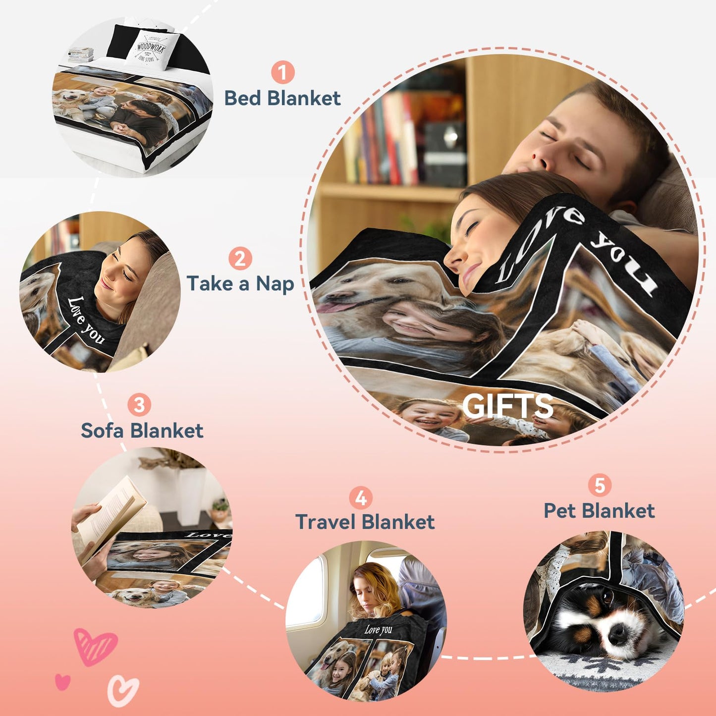 Personalized Gifts - Custom Blanket with Photo Text, 3 Photos