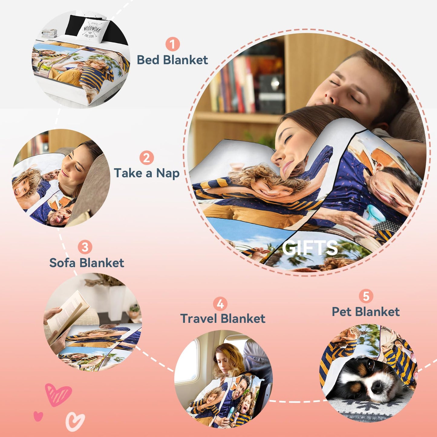 Custom Blanket - Custom Blanket with Photos - 4 Photos